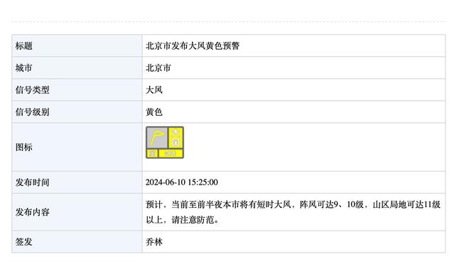 克莱因生病缺席了今日训练 后天勇士将客战太阳