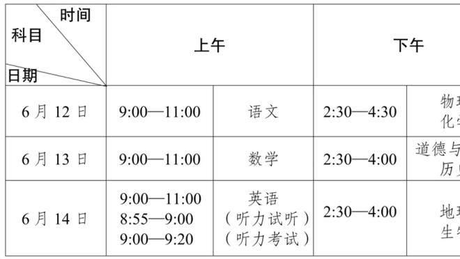 NBA球探谈崔永熙：打球耐心而积极令人印象深刻 还可以打得更强硬