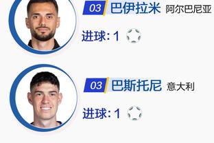 米兰3-2乌迪内斯数据对比：射门15-11射正7-6，黄牌1-6