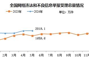 罗马诺：曼联已告知林德洛夫团队，正式与后者续约至2025年6月